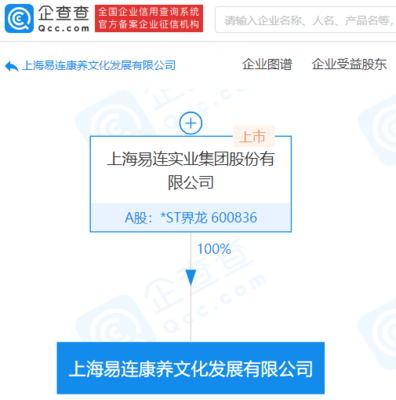 數(shù)字賦能，創(chuàng)意驅(qū)動(dòng) *ST界龍成立康養(yǎng)文化公司，布局文藝創(chuàng)作與康養(yǎng)融合新賽道